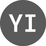Logo di Yinhang Internet Technol... (CE) (YITD).