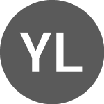 Logo di Yanlord Land (PK) (YLDGF).