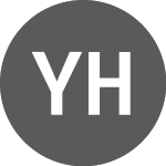 Logo di York Harbour Metals (QB) (YORKF).