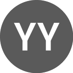 Logo di Yue Yuen Industrial (PK) (YUEIF).