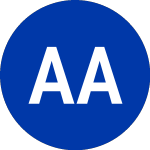 Logo di Ares Acquisition (AAC.U).