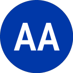 Logo di Acadian Asset Management (AAMI).