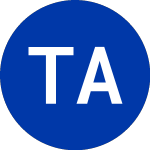 Logo di TCW AAA CLO ETF (ACLO).