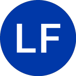 Logo di Listed Funds Tru (AILG).