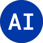 Logo di Apartment Income REIT (AIRC).