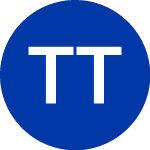 Logo di Tidal Trust III (AIS).