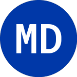 Logo di Meta Data (AIU).