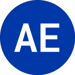 Logo di Alussa Energy Acquisition (ALUS.WS).