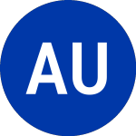 Logo di Atlantic Union Bankshares (AUB-A).