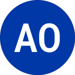 Logo di AU Optronics (AUO).