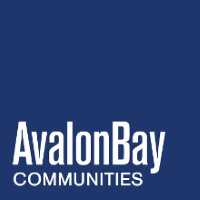 Grafico Avalonbay Communities