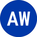 Logo di Allied Waste (AW).