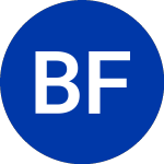Logo di Battery Future Acquisition (BFAC.WS).