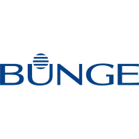 Logo di Bunge Global (BG).