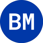 Logo di BNY Mellon ETF T (BKDV).