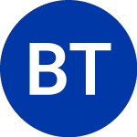 Logo di BlackSky Technology (BKSY.WS).