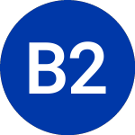 Logo di BlackRock 2037 Municipal... (BMN).
