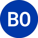 Logo di Bluescape Opportunities ... (BOAC).
