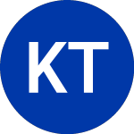 Logo di KraneShares Trus (BUYO).