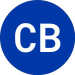 Logo di Colony Bankcorp (CBAN).