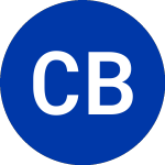Logo di Cincinnati Bell (CBB-B).