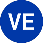 Logo di VanEck ETF Trust (CLOB).