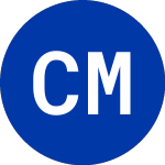 Logo di Capstead Mortgage (CMO).