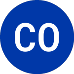 Logo di Capital One Financial (COF-C.CL).
