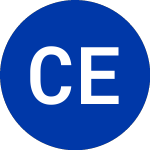 Logo di Calamos ETF Trus (CPRY).