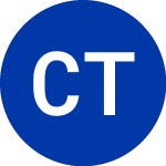 Logo di Custom Truck One Source (CTOS).