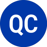 Logo di  (CTQ).