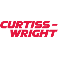 Logo di Curtiss Wright (CW).