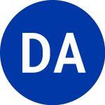 Logo di  (DAI).