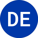Logo di Dominion Energy (DCUE).