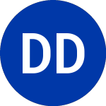 Logo di Dover Downs (DDE).