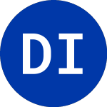 Logo di Delaware Investments Div... (DDF).
