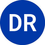 Logo di Developers Realty (DDR).