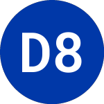 Logo di Delphi 8.0 SR Nt (DFY).