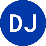 Logo di Dow Jones (DJ).