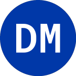 Logo di Ducati Motor (DMH).