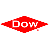 Logo di Dow (DOW).