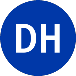 Logo di Diamondrock Hospitality (DRH).