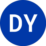Logo di Distribucion Y Servi (DYS).