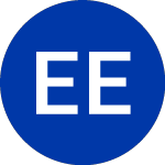 Logo di Empire Electric (EDE).