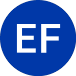 Logo di Ellington Financial (EFC-A).