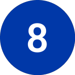Logo di 8x8 (EGHT).