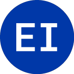 Logo di Equity Inns (ENN).