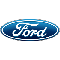 Grafico Ford Motor