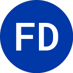 Logo di First Data (FDC).