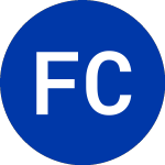 Logo di Fidelity Covingt (FEMR).